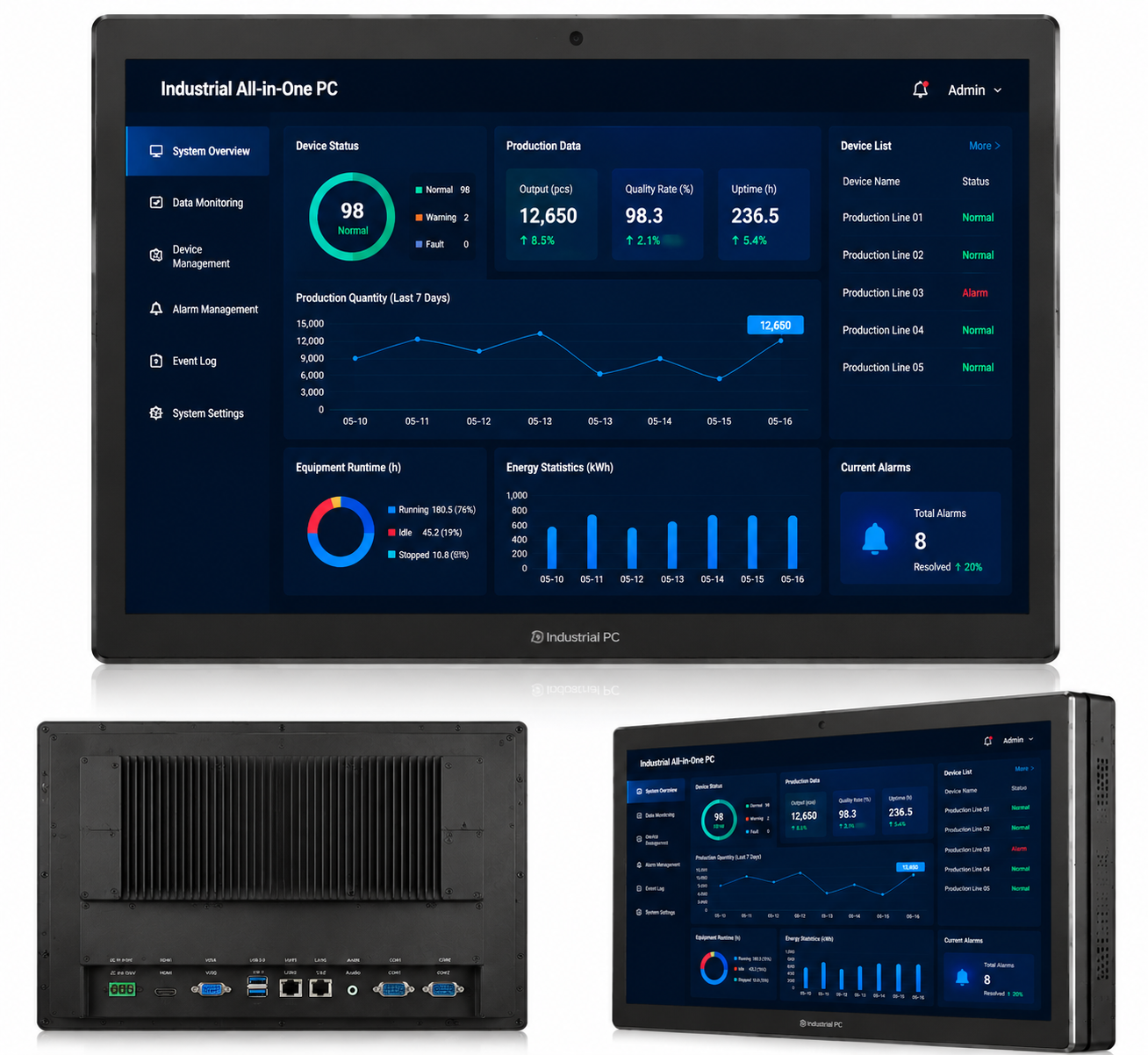 Industrial all-in-one PC shown from front, rear I/O, and angled views with production monitoring UI