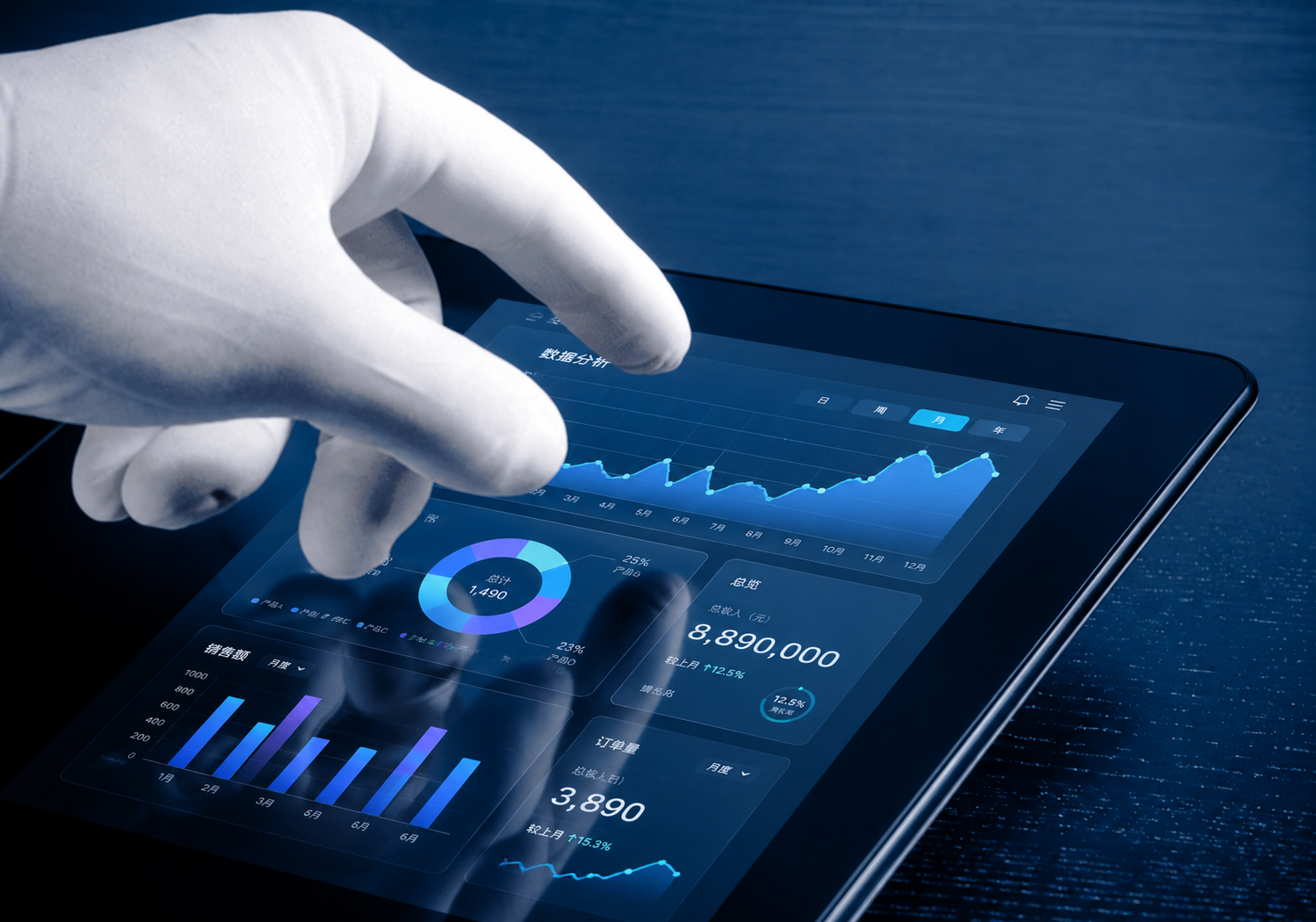 Gloved hand operating an industrial tablet showing a data analytics dashboard